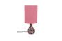 Miniature Pink iron lamp Don't Be Afraid of Colour Clipped