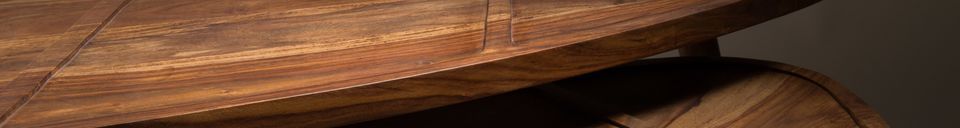 Material Details Set of 2 Sham coffee tables